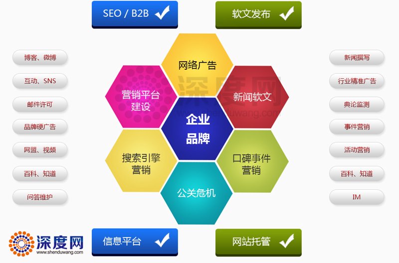 企业网站建设：推动数字化转型的新篇章